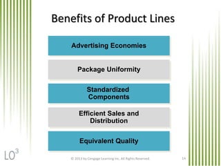 © 2013 by Cengage Learning Inc. All Rights Reserved. 14
Benefits of Product Lines
Equivalent Quality
Efficient Sales and
Distribution
Standardized
Components
Package Uniformity
Advertising Economies
3
 