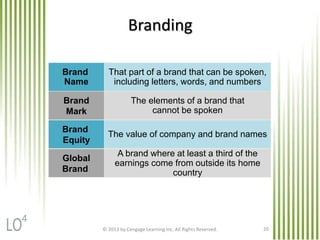 © 2013 by Cengage Learning Inc. All Rights Reserved. 20
Branding
Brand
Name
Brand
Mark
Brand
Equity
That part of a brand that can be spoken,
including letters, words, and numbers
The elements of a brand that
cannot be spoken
The value of company and brand names
Global
Brand
A brand where at least a third of the
earnings come from outside its home
country
4
 