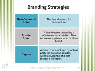 © 2013 by Cengage Learning Inc. All Rights Reserved. 23
Branding Strategies
Manufacturers’
Brand
Private
Brand
The brand name of a
manufacturer.
A brand name owned by a
wholesaler or a retailer. Also
known as a private label or store
brand.
Captive
A brand manufactured by a third
party for exclusive retailer,
without evidence of a that
retailer’s affiliation.
4
 
