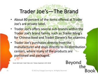 Source: Beth Kowitt, “Inside Trader Joe’s,” Fortune, September 6, 2010. 86-96
Trader Joe’s—The Brand
• About 80 percent of the items offered at Trader
Joe’s are private label.
• Trader Joe’s offers several sub-brands within the
Trader Joe’s brand family, such as Trader Ming’s
for Chinese food and Trader Darwin’s for vitamins.
• Trader Joe’s purchases directly from the
manufacturer and ships directly to its distribution
centers, where many of the products are
portioned and packaged.
© 2013 by Cengage Learning Inc. All Rights Reserved.25
4
 