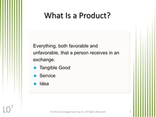 © 2013 by Cengage Learning Inc. All Rights Reserved. 5
What Is a Product?
Everything, both favorable and
unfavorable, that a person receives in an
exchange.
 Tangible Good
 Service
 Idea
1
 