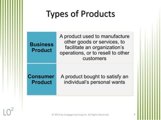 © 2013 by Cengage Learning Inc. All Rights Reserved. 8
Types of Products
Business
Product
Consumer
Product
A product used to manufacture
other goods or services, to
facilitate an organization’s
operations, or to resell to other
customers
A product bought to satisfy an
individual’s personal wants
2
 