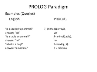 ProLog (Artificial Intelligence) Introduction | PPTX