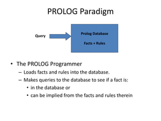 ProLog (Artificial Intelligence) Introduction | PPTX | Databases ...