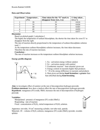 Rossita Radzak SASER


Data and Observation

   Experiment Temperature ,            Time taken for the “X” mark to 1/ time taken ,
                   o
                  ( C)                 disappear from view, t (s)            1/t ( s-1)
         1                28                            55                          0.018
         2                35                            36                          0.028
         3                40                            23                          0.043
         4                45                            17                          0.059
         5                50                            13                          0.077
Discussion
   Based on plotted graph: [ calculation ]
   The higher the temperature of sodium thiosulphate, the shorter the time taken for cross‘X’ to
   disappear from the sight.
   The rate of reaction directly proportional to the temperature of sodium thiosulphate solution
   used. //
   As the temperature sodium thiosulphate solution increases, the time taken decreases.
   Therefore the rate of reaction increases.
   Conclusion :
   The rate of reaction increases as the temperature sodium thioulphate solution increases.

Energy profile diagram
                                          1. Ea – activation energy without catalyst
                                          2. Ea’ - activation energy with catalyst
                                          3. Exothermic reaction – heat released /given out
                                          4. Energy content in reactants higher than products
                                          5. ^ H is the energy difference in reactants and products
                          -^H             6. Heat given out during bond formation is greater than
                                          heat absorbed during bond breaking




Aim: to investigate effect of catalyst on the rate of decomposition hydrogen peroxide.
Problem statement: how does a catalyst affect the rate of decomposition hydrogen peroxide
Hypothesis: manganese (IV) oxide, MnO2 increases the rate of decomposition of hydrogen
peroxide

Variables:
   Manipulated : presence of manganese (IV) oxide (MnO2)
   Responding : rate of reaction
   Fixed : concentration of H2O2, initial temperature of H2O2 solution.

Apparatus: test tube, 10 cm3 measuring cylinder, test tube rack, spatula.
Materials: 20 – volume of H2O2 solution, manganese (IV) oxide (MnO2) powder, wooden
splinter



                                                3
 