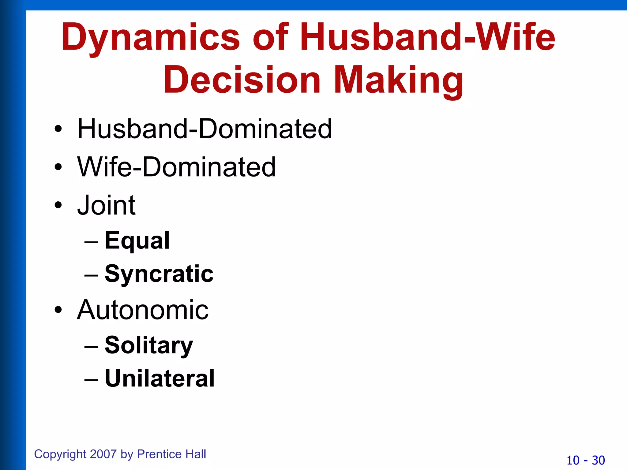 Dynamics of Husband-Wife  Decision Making Husband-Dominated Wife-Dominated Joint Equal Syncratic Autonomic Solitary Unilateral 