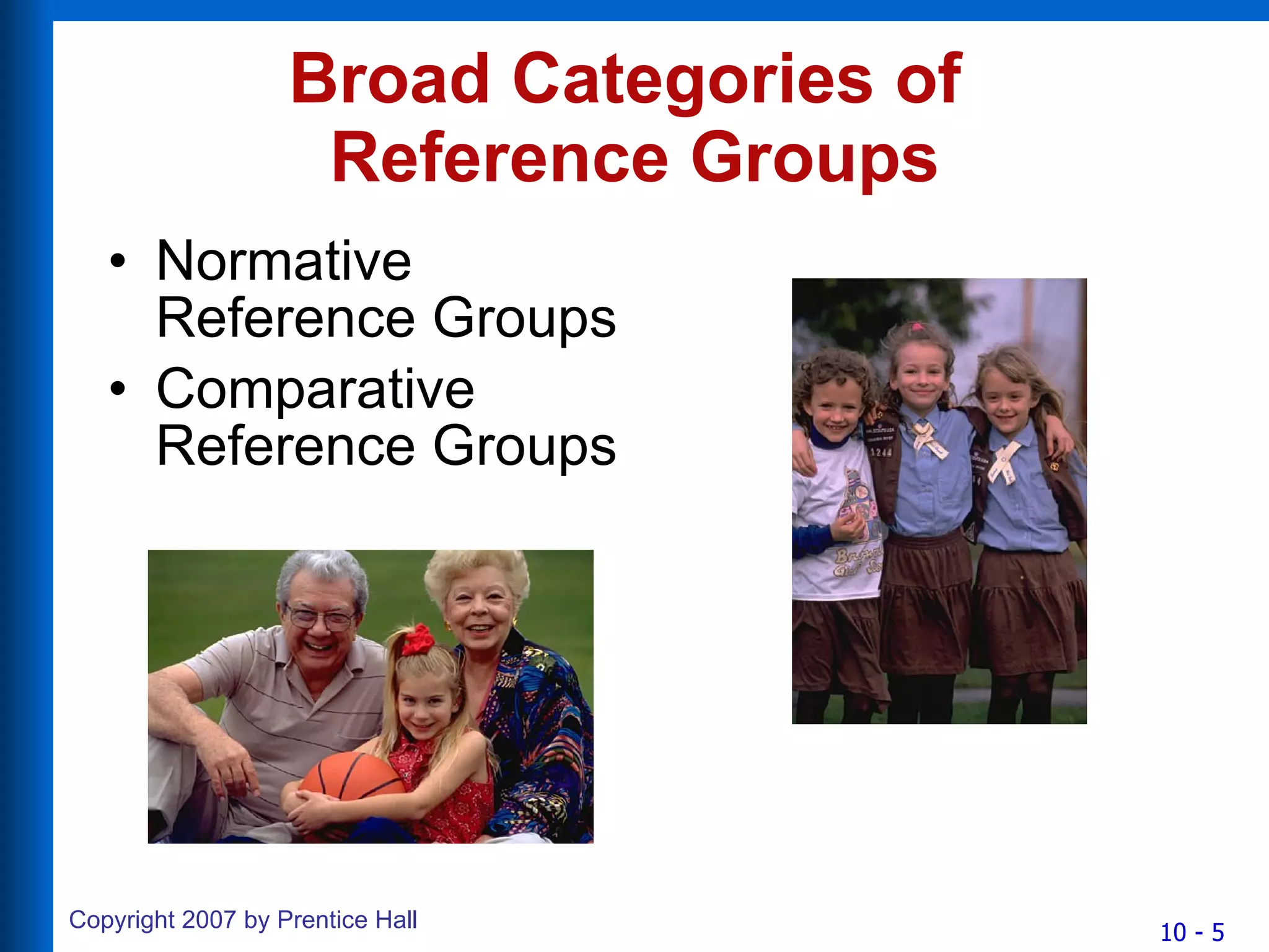Broad Categories of  Reference Groups Normative Reference Groups Comparative Reference Groups 