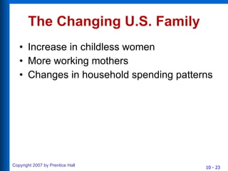 The Changing U.S. Family Increase in childless women More working mothers Changes in household spending patterns 