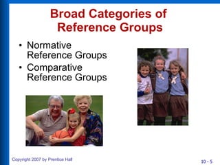 Broad Categories of  Reference Groups Normative Reference Groups Comparative Reference Groups 