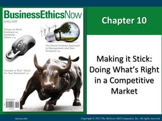 Chapter 10 Making it Stick: Doing What’s Right in a Competitive Market McGraw-Hill 