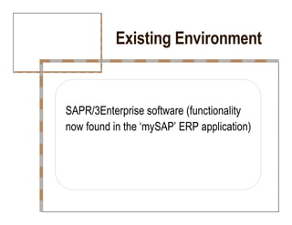 Existing Environment  SAPR/3Enterprise software (functionality  now found in the ‘mySAP’ ERP application)  