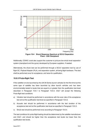 LM-3A Series Launch Vehicle User’s Manual
Issue 2011 10-8
Figure 10-4 Shock Response Spectrum at SC/LV Separation
Plane - C60 Clampband
Additionally, CGWIC could also support the customer to procure low shock level separation
system (clampband and the pyros) developed by European suppliers, if needed.
Alternatively, the shock test can be performed through a SC/LV separation test by use of
flight SC, Payload Adapter (PLA), and separation system, all being flight hardware. This test
shall be performed once for acceptance, and twice for qualification.
10.6.5 Proto-flight Test
If the satellite is to be launched by the LM-3A Series launch vehicles for the first time but the
same type of satellite has been launched by other launch vehicles and has been
environmentally tested to levels that are equal to or greater than the qualification test level
described in Paragraph 10.6.1 to Paragraph 10.6.4, CALT will accept the following
Proto-flight test conditions:
a) Vibration test should be performed in accordance with the scan rate of the acceptance
test and at the qualification test level as specified in Paragraph 10.6.2.
b) Acoustic test should be performed in accordance with the test duration of the
acceptance test and at the qualification test level as specified in Paragraph 10.6.3.
c) Shock test should be performed once according to Paragraph 10.6.4.
The test conditions for proto-flight testing should be determined by the satellite manufacturer
and CALT, and should be higher than the acceptance test levels but lower than the
qualification test levels.
 