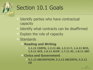 Section 10.1 Goals Identify parties who have contractual capacity Identify what contracts can be disaffirmed Explain the role of capacity Standards Reading and Writing 1.1.11 CDEFG, 1.2.11 AB, 1.3.11 C, 1.4.11 BCD, 1.5.11 ACE, 1.6.11 ACDF, 1.7.11 AC, 1.8.11 ABC Civics and Government 5.1.12 ABCDEFHIJM, 5.2.12 ABCDEFG, 5.3.12 AB 