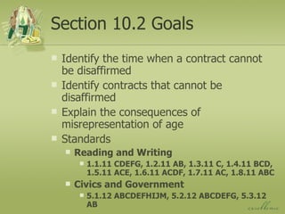 Section 10.2 Goals Identify the time when a contract cannot be disaffirmed Identify contracts that cannot be disaffirmed Explain the consequences of misrepresentation of age Standards Reading and Writing 1.1.11 CDEFG, 1.2.11 AB, 1.3.11 C, 1.4.11 BCD, 1.5.11 ACE, 1.6.11 ACDF, 1.7.11 AC, 1.8.11 ABC Civics and Government 5.1.12 ABCDEFHIJM, 5.2.12 ABCDEFG, 5.3.12 AB 