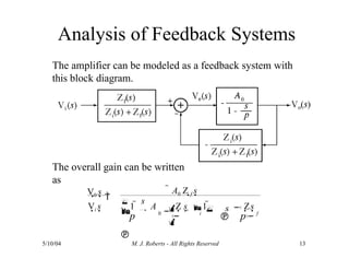 Analysis of Feedback Systems
The amplifier can be modeled as a feedback system with
this block diagram.
The overall gain can be written
as
Vi s
5/10/04 M. J. Roberts - All Rights Reserved 13
V0 s 
 A0 Z f s


  s


1 
s
 A Z s  1   Zs
p 0 
 i
 p f
 