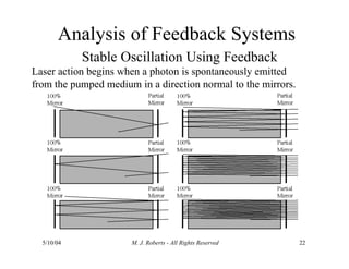 Analysis of Feedback Systems
Stable Oscillation Using Feedback
Laser action begins when a photon is spontaneously emitted
from the pumped medium in a direction normal to the mirrors.
5/10/04 M. J. Roberts - All Rights Reserved 22
 