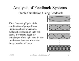 Analysis of Feedback Systems
Stable Oscillation Using Feedback
If the “round-trip” gain of the
combination of pumped laser
medium and mirrors is unity,
sustained oscillation of light will
occur. For that to occur the
wavelength of the light must fit into
the distance between mirrors an
integer number of times.
5/10/04 M. J. Roberts - All Rights Reserved 23
 