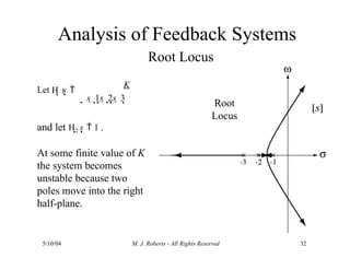 Analysis of Feedback Systems
Root Locus
Root
Locus
5/10/04 M. J. Roberts - All Rights Reserved 32
and let H2 s  1 .
At some finite value of K
the system becomes
unstable because two
poles move into the right
half-plane.
1
Let H s 
K
s  1s  2s  3
 