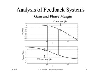 Analysis of Feedback Systems
Gain and Phase Margin
5/10/04 M. J. Roberts - All Rights Reserved 38
 