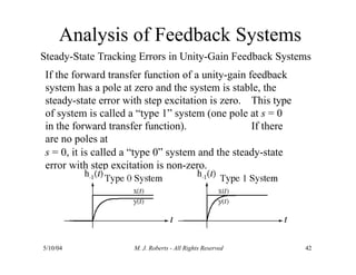 Analysis of Feedback Systems
Steady-State Tracking Errors in Unity-Gain Feedback Systems
If the forward transfer function of a unity-gain feedback
system has a pole at zero and the system is stable, the
steady-state error with step excitation is zero. This type
of system is called a “type 1” system (one pole at s = 0
in the forward transfer function). If there
are no poles at
s = 0, it is called a “type 0” system and the steady-state
error with step excitation is non-zero.
5/10/04 M. J. Roberts - All Rights Reserved 42
 