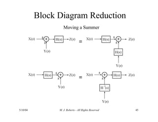 Block Diagram Reduction
Moving a Summer
5/10/04 M. J. Roberts - All Rights Reserved 45
 