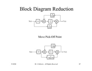 Block Diagram Reduction
Move Pick-Off Point
5/10/04 M. J. Roberts - All Rights Reserved 47
 