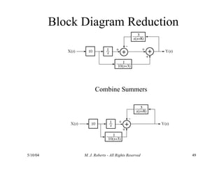 Block Diagram Reduction
Combine Summers
5/10/04 M. J. Roberts - All Rights Reserved 49
 
