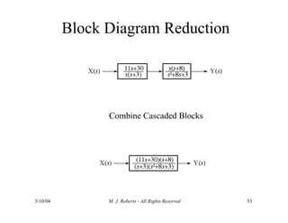 Block Diagram Reduction
Combine Cascaded Blocks
5/10/04 M. J. Roberts - All Rights Reserved 53
 