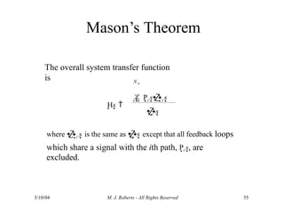 Mason’s Theorem
The overall system transfer function
is
Hs 
5/10/04 M. J. Roberts - All Rights Reserved 55
N p
Pi si s
s
i1
where i s is the same as s except that all feedback loops
which share a signal with the ith path, Pi s, are
excluded.
 