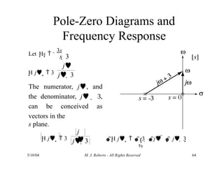 Pole-Zero Diagrams and
Frequency Response
Let Hs 
3s
s  3
j
j  3
H j   3
The numerator, j, and
the denominator, j  ,
can be conceived as
vectors in the
s plane.
H j   3
5/10/04 M. J. Roberts - All Rights Reserved 64
j

j  3 H j   {3  j   j  3
0
 