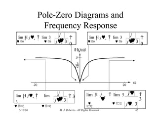 Pole-Zero Diagrams and
Frequency Response

0
lim H j   lim 3
 0
 0
j

j  3

0
lim H j   lim 3
 0
 0
j

j  3
lim H j

  lim 3 j 
3


  j  3
j

lim H j   lim
3
   
j  3
 3
5/10/04 M. J. Roberts - All Rights Reserved 65
 
