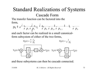 Standard Realizations of Systems
Cascade Form
The transfer function can be factored into the
form,
and each factor can be realized in a small canonical-
form subsystem of either of the two forms,
and these subsystems can then be cascade connected.
Hs  A
s  z1
s  p1 s  p2 s  pN s  pN 1 s  pN  2 s  pD
s  z2
L
s  zN 1 1
1
L
5/10/04 M. J. Roberts - All Rights Reserved 73
 