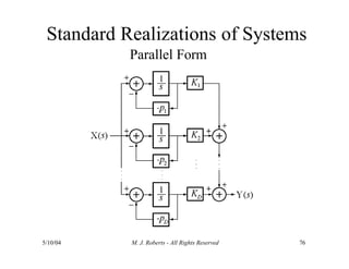 Standard Realizations of Systems
Parallel Form
5/10/04 M. J. Roberts - All Rights Reserved 76
 