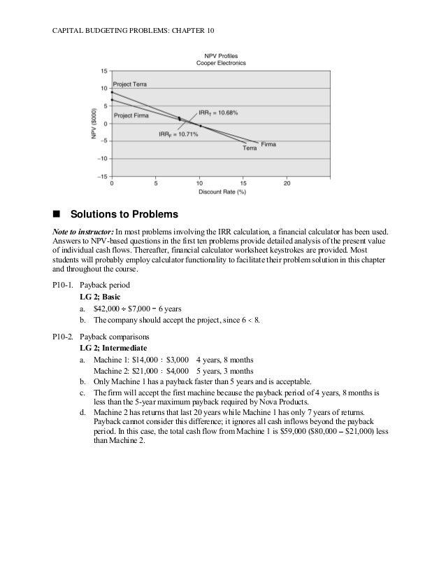 Foundations In Personal Finance Chapter 10 Test Pdf FinanceViewer