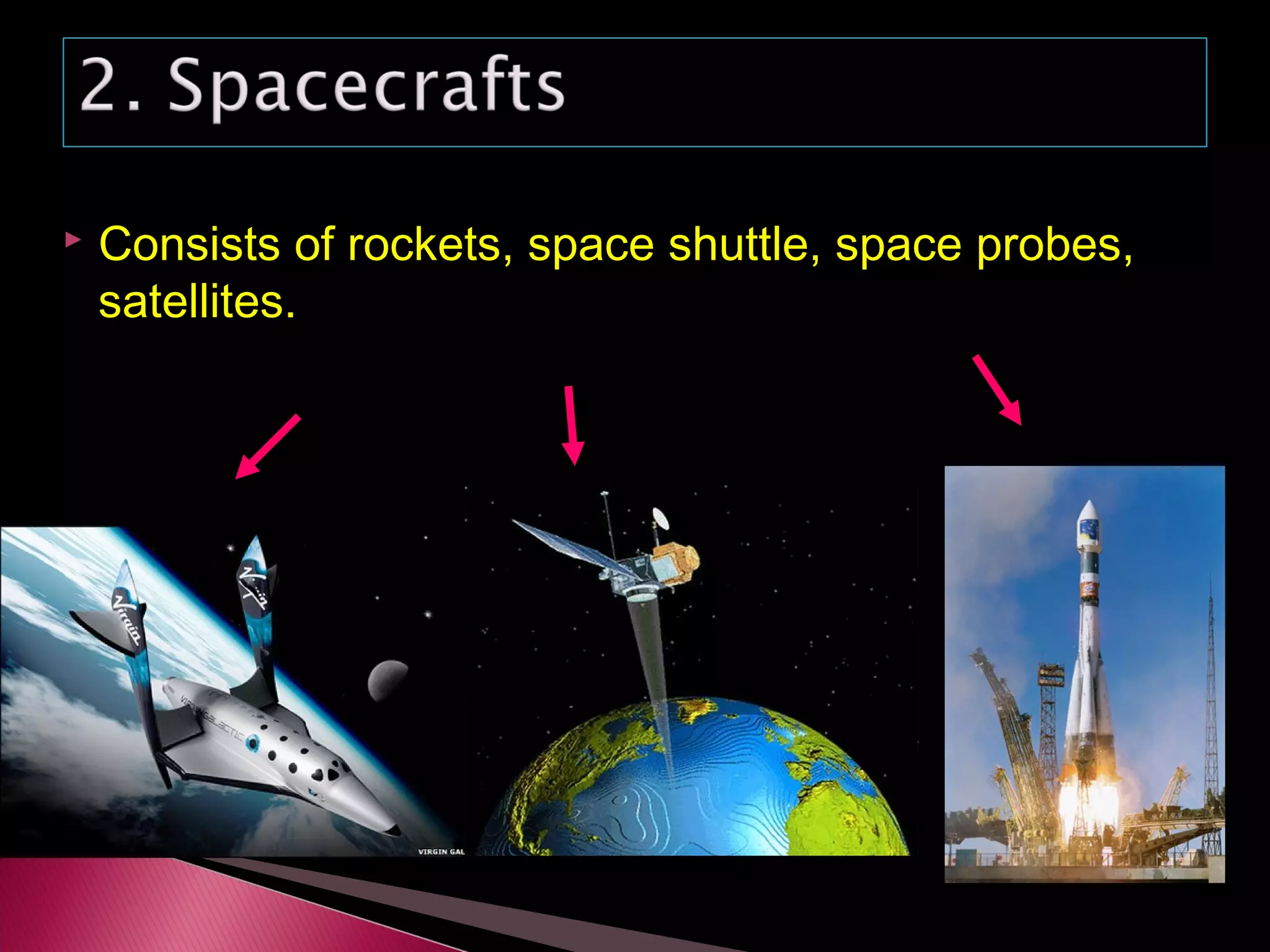  Consists of rockets, space shuttle, space probes,
satellites.
 