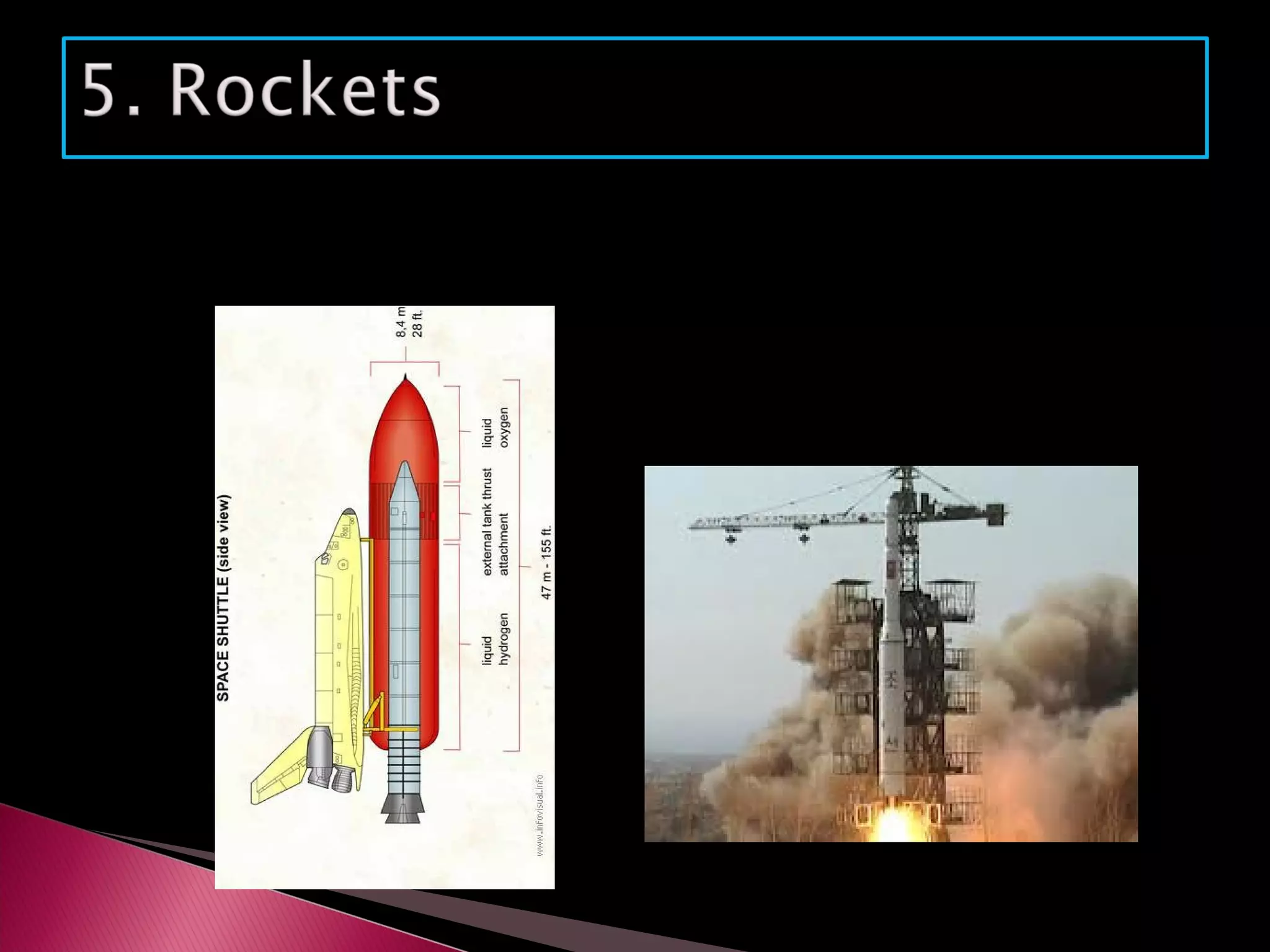Chapter 10 space exploration