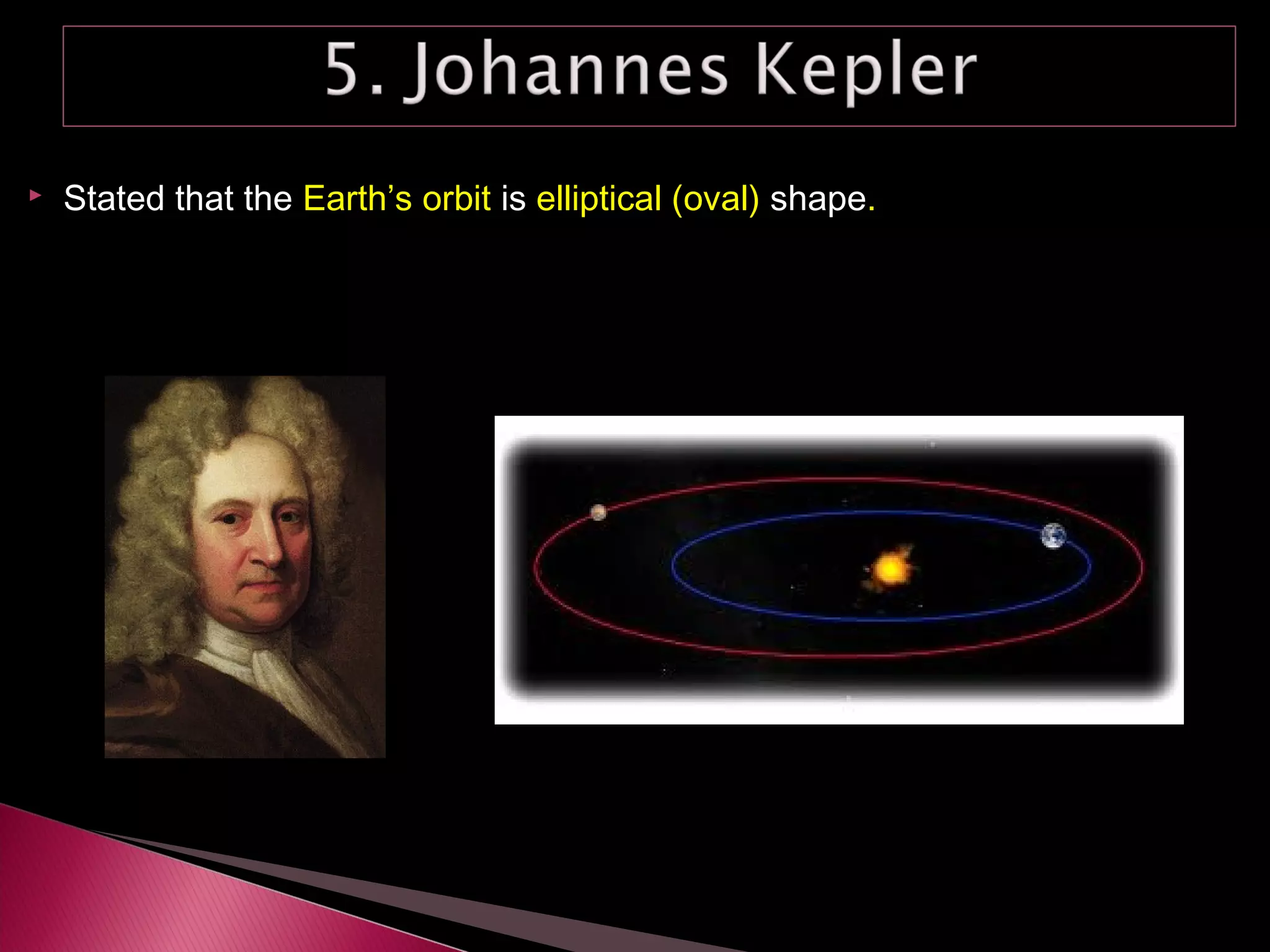  Stated that the Earth’s orbit is elliptical (oval) shape.
 