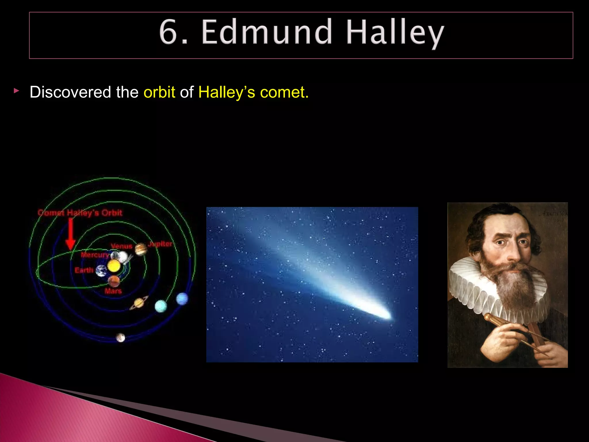  Discovered the orbit of Halley’s comet.
 