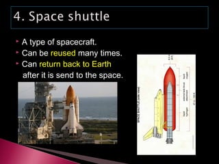  A type of spacecraft.
 Can be reused many times.
 Can return back to Earth
after it is send to the space.
 