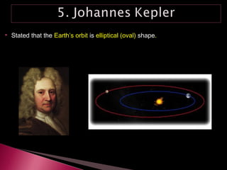  Stated that the Earth’s orbit is elliptical (oval) shape.
 