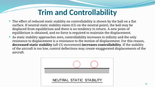 Zero Stability Chapter 10_Stability and control aero 2.pptx
