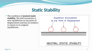 Chapter 10_Stability and control aero 2.pptx