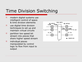 Time Division Switching 
 modern digital systems use 
intelligent control of space 
& time division elements 
 use digital time division 
techniques to set up and 
maintain virtual circuits 
 partition low speed bit 
stream into pieces that 
share higher speed stream 
 individual pieces 
manipulated by control 
logic to flow from input to 
output 
 