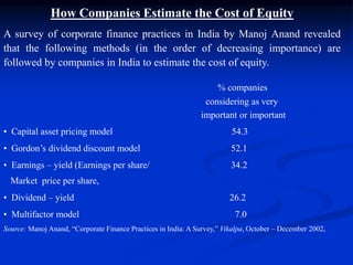 How Companies Estimate the Cost of Equity
A survey of corporate finance practices in India by Manoj Anand revealed
that the following methods (in the order of decreasing importance) are
followed by companies in India to estimate the cost of equity.
% companies
considering as very
important or important
• Capital asset pricing model 54.3
• Gordon’s dividend discount model 52.1
• Earnings – yield (Earnings per share/ 34.2
Market price per share,
• Dividend – yield 26.2
• Multifactor model 7.0
Source: Manoj Anand, “Corporate Finance Practices in India: A Survey,” Vikalpa, October – December 2002,
 