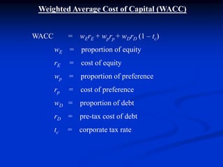 Weighted Average Cost of Capital (WACC)
WACC = wErE + wprp + wDrD (1 – tc)
wE = proportion of equity
rE = cost of equity
wp = proportion of preference
rp = cost of preference
wD = proportion of debt
rD = pre-tax cost of debt
tc = corporate tax rate
 