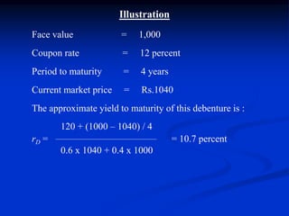 Illustration
Face value = 1,000
Coupon rate = 12 percent
Period to maturity = 4 years
Current market price = Rs.1040
The approximate yield to maturity of this debenture is :
120 + (1000 – 1040) / 4
rD = = 10.7 percent
0.6 x 1040 + 0.4 x 1000
 