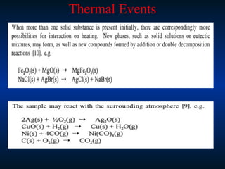Thermal Events
 