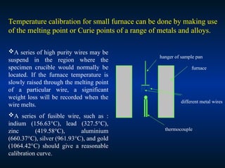 A series of high purity wires may be
suspend in the region where the
specimen crucible would normally be
located. If the furnace temperature is
slowly raised through the melting point
of a particular wire, a significant
weight loss will be recorded when the
wire melts.
A series of fusible wire, such as :
indium (156.63°C), lead (327.5°C),
zinc (419.58°C), aluminium
(660.37°C), silver (961.93°C), and gold
(1064.42°C) should give a reasonable
calibration curve.
furnace
hanger of sample pan
different metal wires
thermocouple
Temperature calibration for small furnace can be done by making use
of the melting point or Curie points of a range of metals and alloys.
 