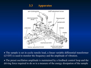 3.3 Apparatus
 The sample is set in cyclic tensile load, a linear variable differential transformer
(LVDT) is used to monitor the frequency and the amplitude of vibration.
 The preset oscillation amplitude is maintained by a feedback control loop and the
driving force required to do so is a measure of the energy dissipation of the sample
 