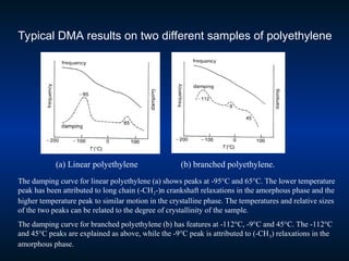 Typical DMA results on two different samples of polyethylene
(b) branched polyethylene.
(a) Linear polyethylene
The damping curve for linear polyethylene (a) shows peaks at -95°C and 65°C. The lower temperature
peak has been attributed to long chain (-CH2-)n crankshaft relaxations in the amorphous phase and the
higher temperature peak to similar motion in the crystalline phase. The temperatures and relative sizes
of the two peaks can be related to the degree of crystallinity of the sample.
The damping curve for branched polyethylene (b) has features at -112°C, -9°C and 45°C. The -112°C
and 45°C peaks are explained as above, while the -9°C peak is attributed to (-CH3) relaxations in the
amorphous phase.
 
